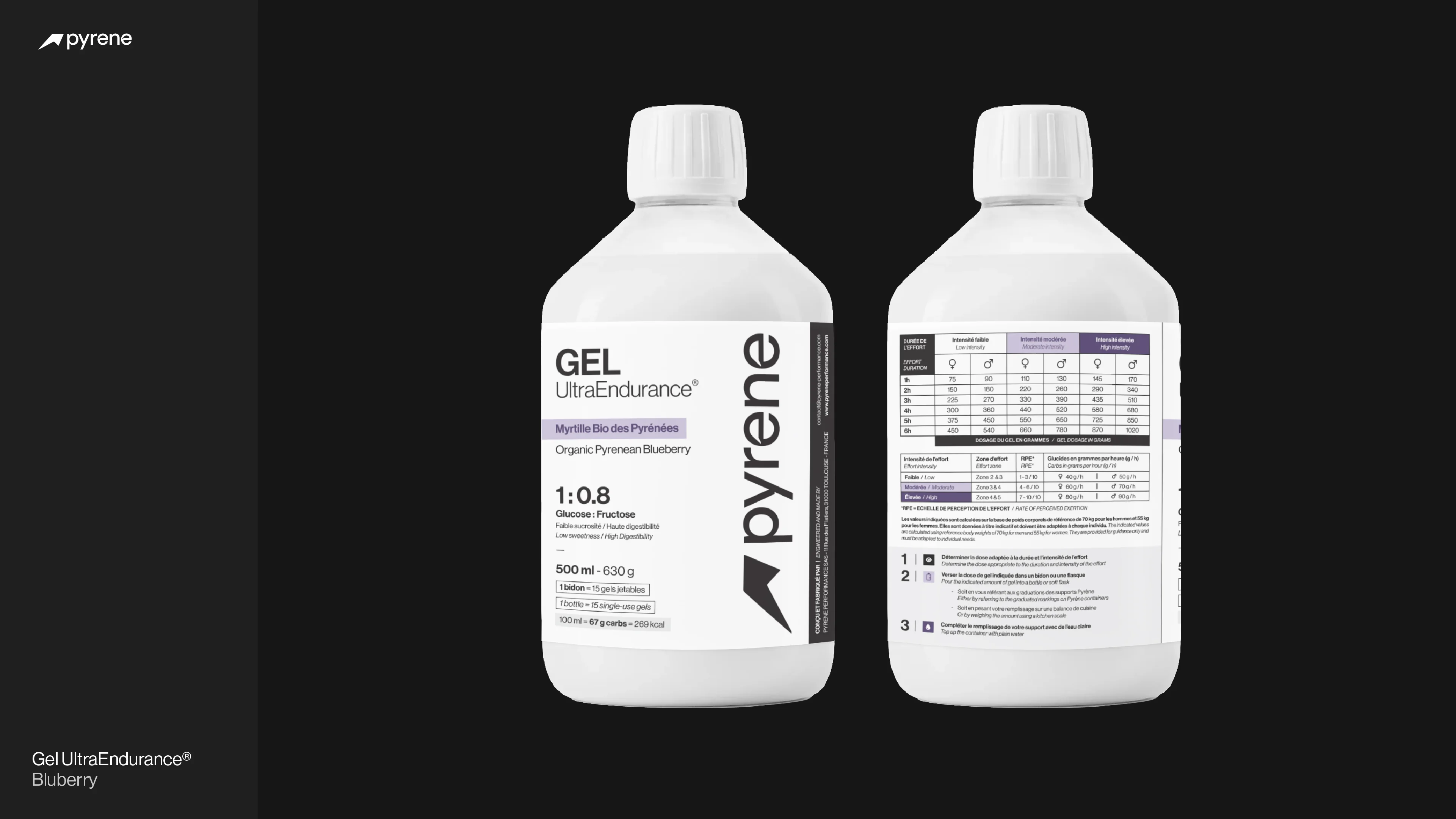 Pyrene® photographie produit — éclairage studio sur fond sombre